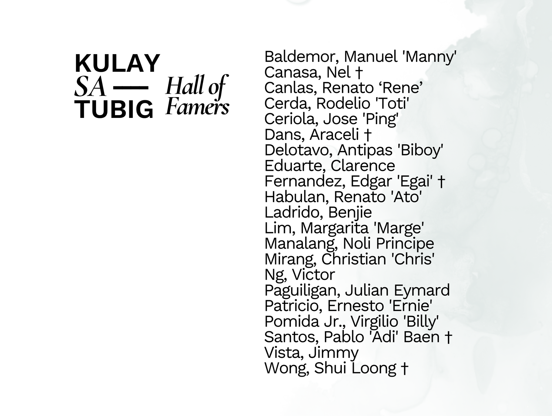 4. Hall of Famer List